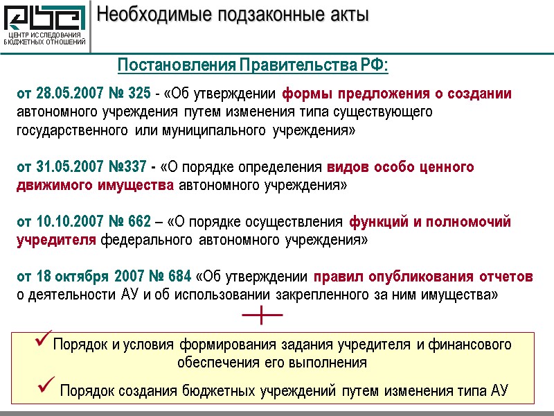Необходимые подзаконные акты от 28.05.2007 № 325 - «Об утверждении формы предложения о создании